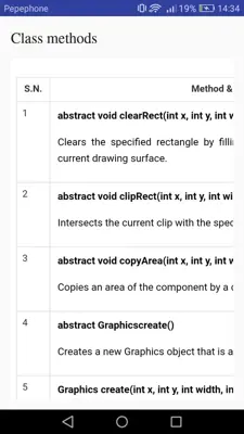 Basics Programming with Java android App screenshot 0